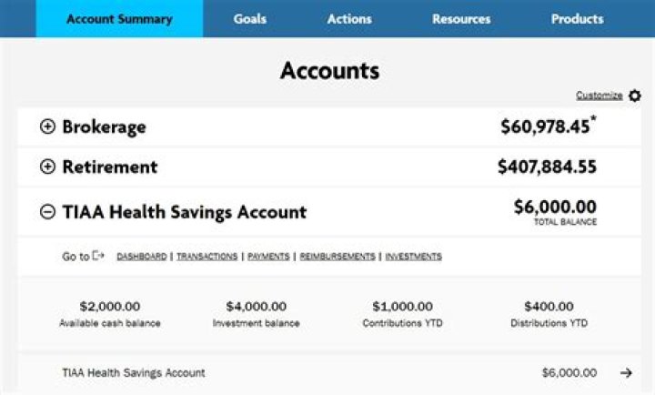 What happens to my TIAA account when I leave the company?