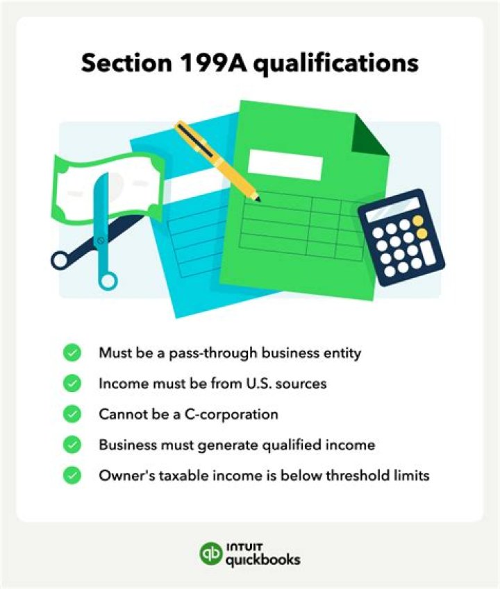 What happens to the 199A deduction if a qualified?