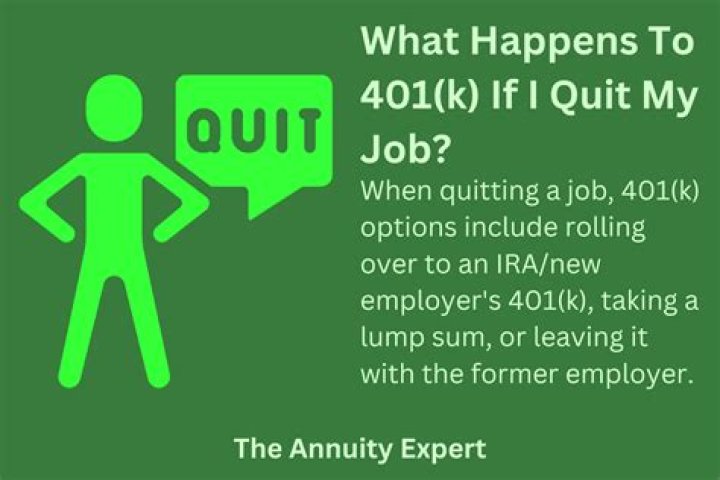 What happens to your 401k when you quit?