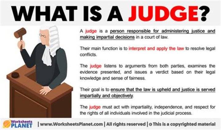 What happens when a judge reserves Judgement?