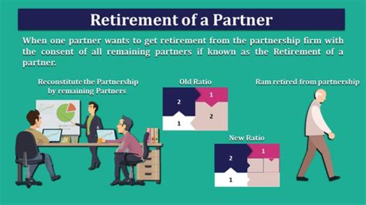 What happens when a partner retires from a partnership?