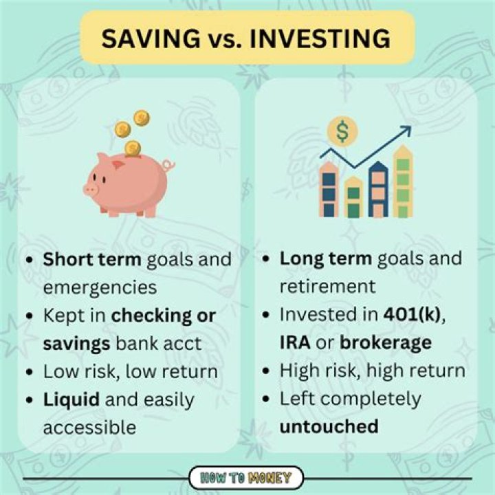 What happens when investment exceeds savings?
