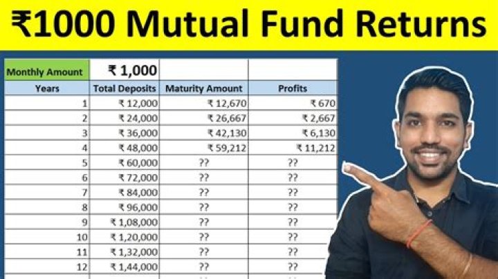 What happens when you withdraw money from a mutual fund?