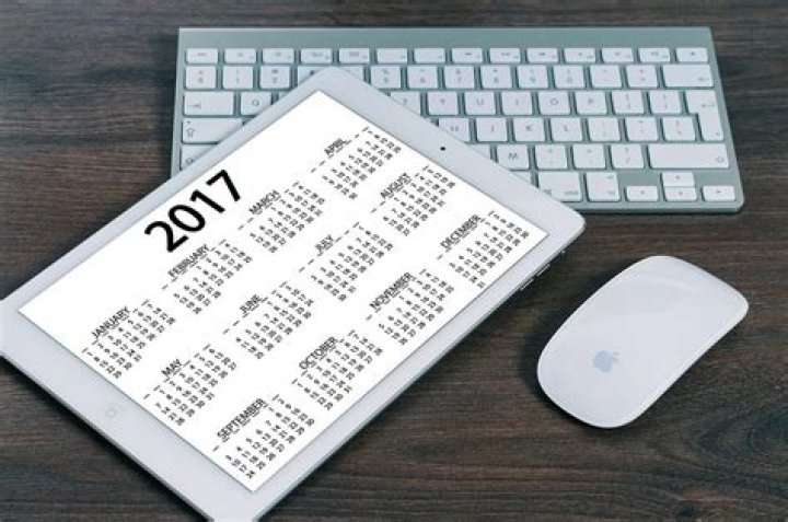 What Have you achieved over the last 6 months?