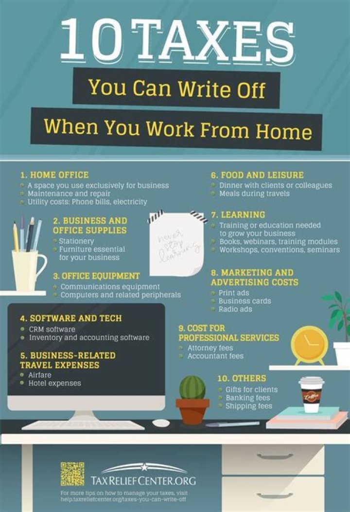 What home things can you write off on taxes?
