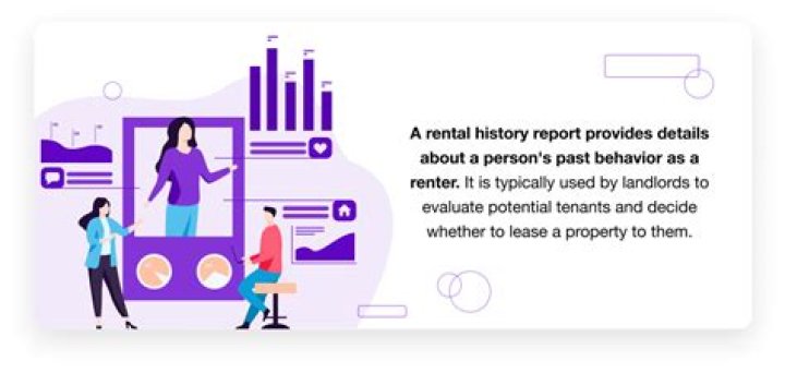 What if I have no previous rental history?