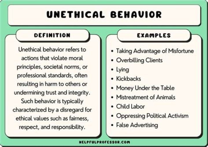 What impact does unethical behavior have?