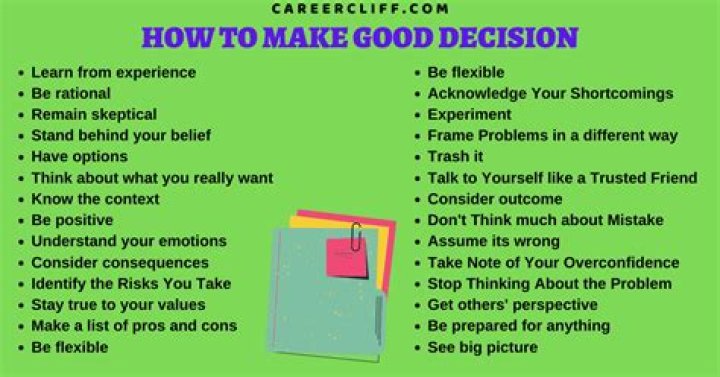 What important decisions have you made in your life?