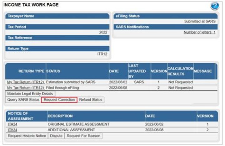 What information does a tax return have?