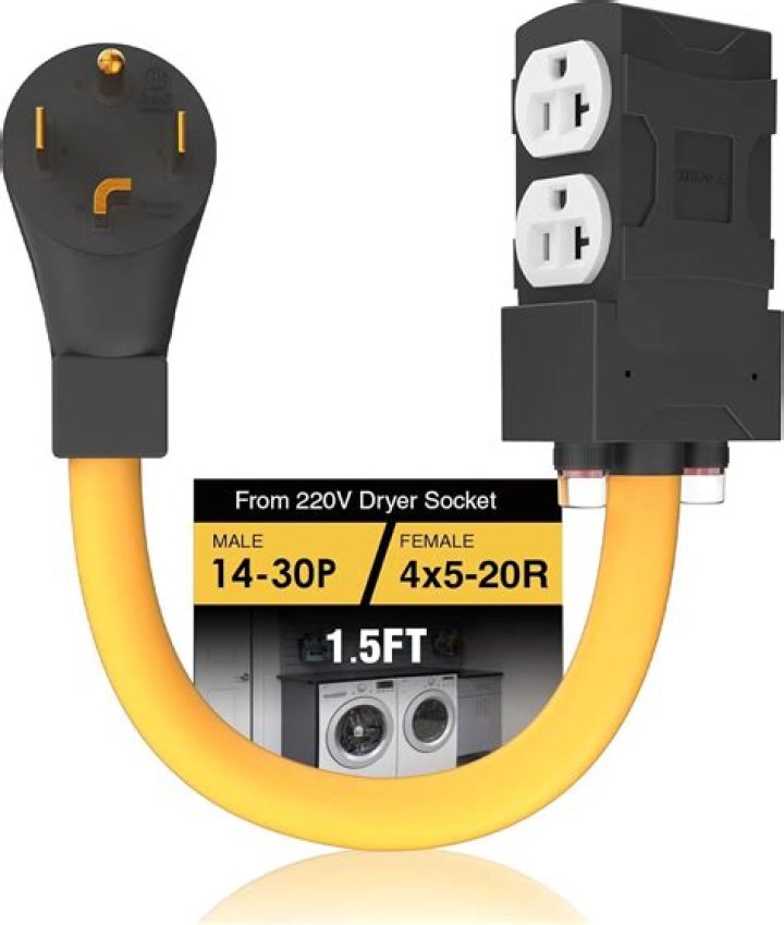 What is 110% AFR used for?