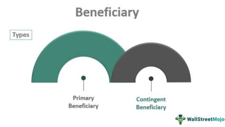 What is a benefit beneficiary?