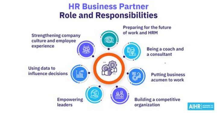 What is a business partner relationship?