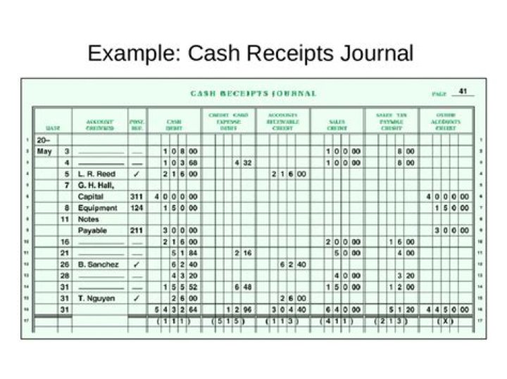 What is a cash based journal?