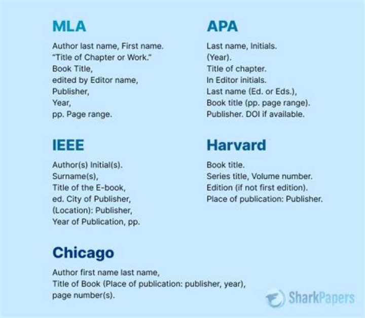 What is a citation example?