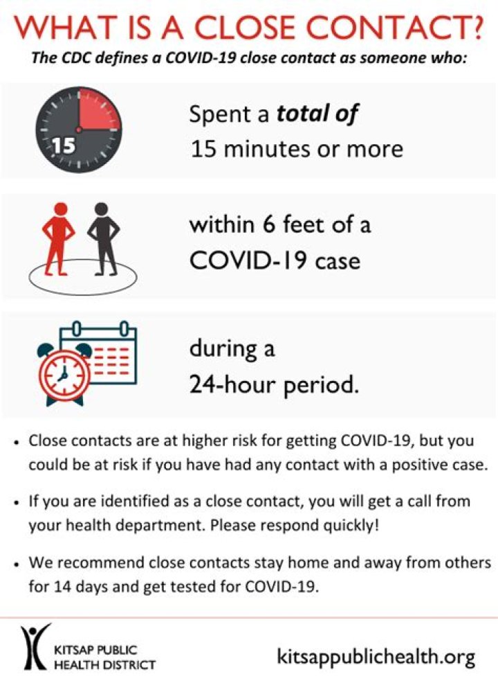 What is a close contact in terms of COVID-19?