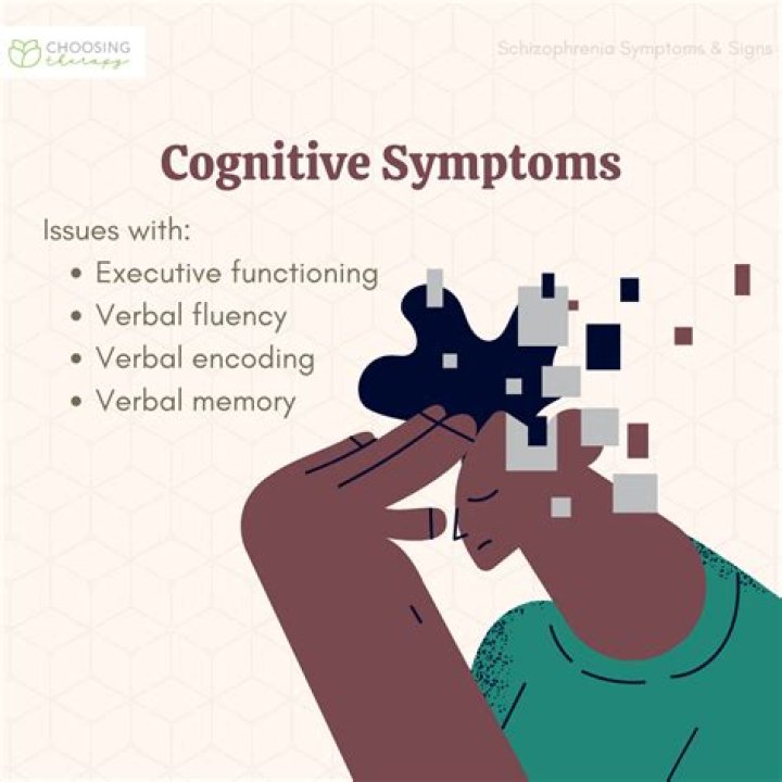 What is a cognitive symptom?
