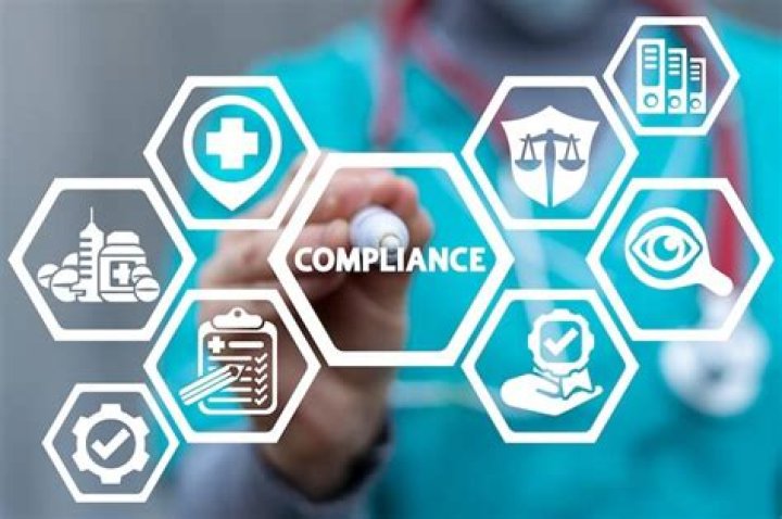 What is a compliance program in a healthcare organization?