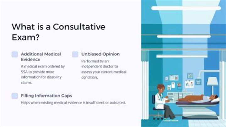 What is a consultative presentation?