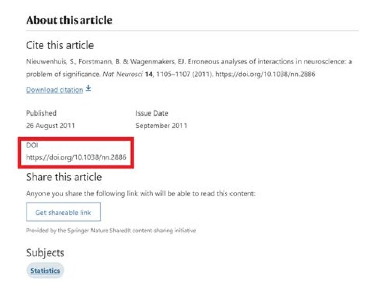 What is a correct DOI?