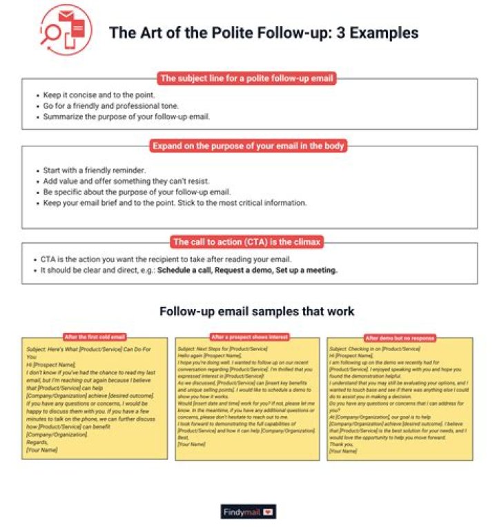 What is a courtesy follow up?