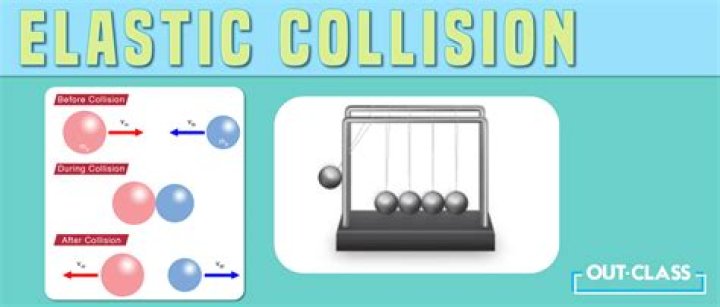 What is a defining characteristic of a inelastic collision?