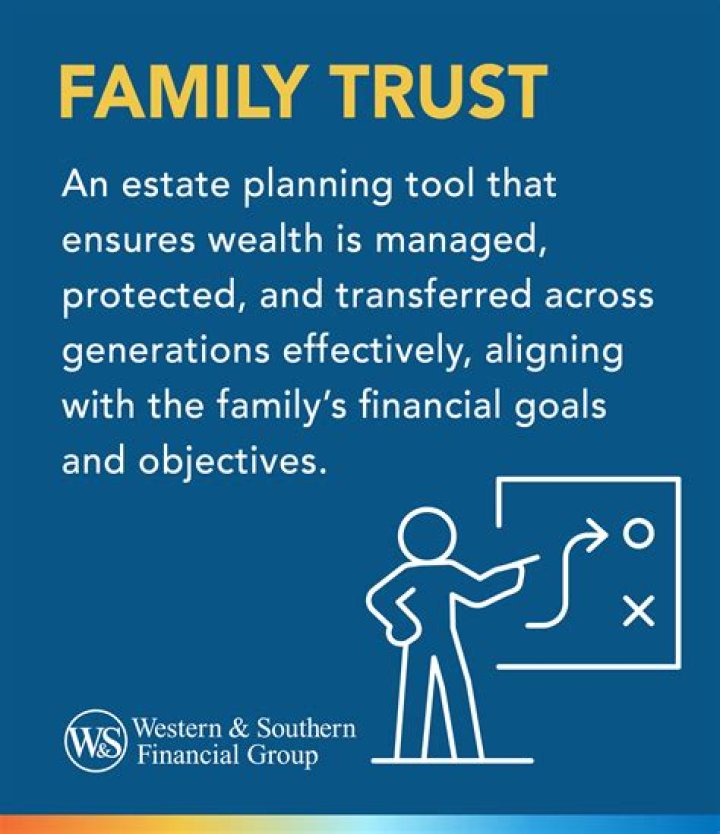 What is a family trust called?