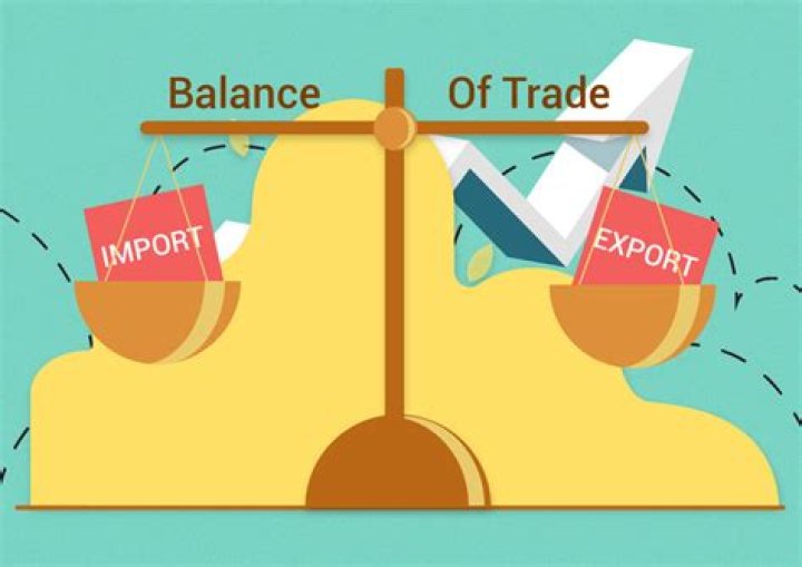 What is a favorable balance of trade in what way is it favorable?
