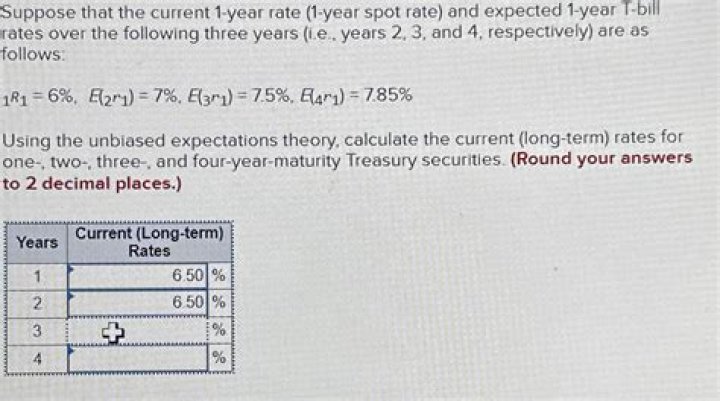 What is a good 1 year rate of return?