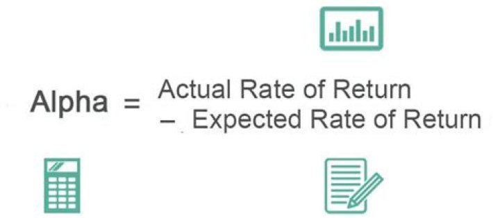 What is a good alpha in finance?