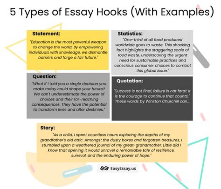 What is a good hook for a compare and contrast essay?