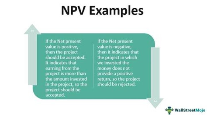 What is a good NPV for an investment?