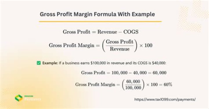 What is a good profit margin for a home business?