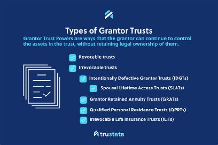 What is a grantor trust letter?