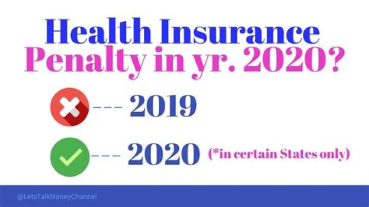 What is a health insurance penalty?