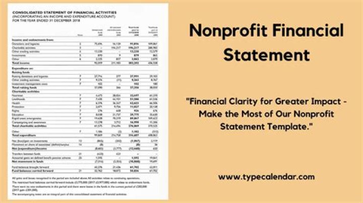 What is a non profit financial statement?