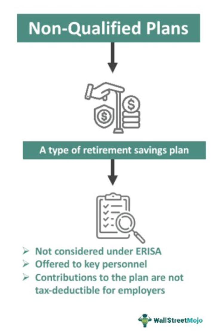 What is a non qualified long-term care policy?