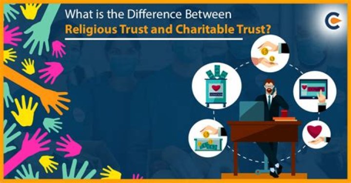What is a nonexempt charitable trust?