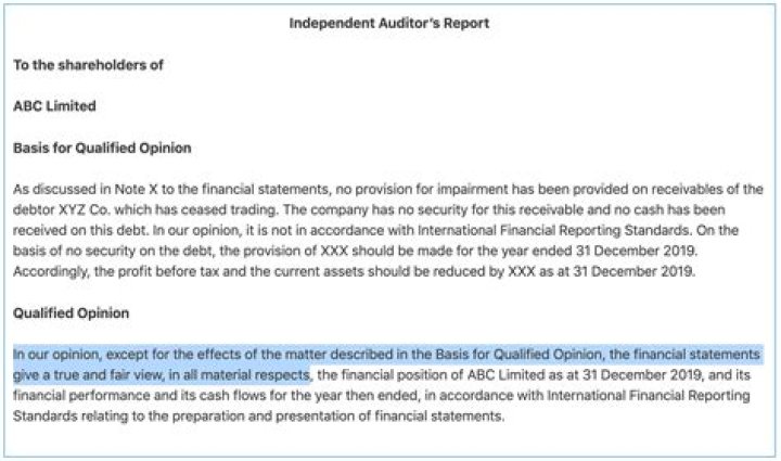 What is a qualified report draft a qualified audit report?