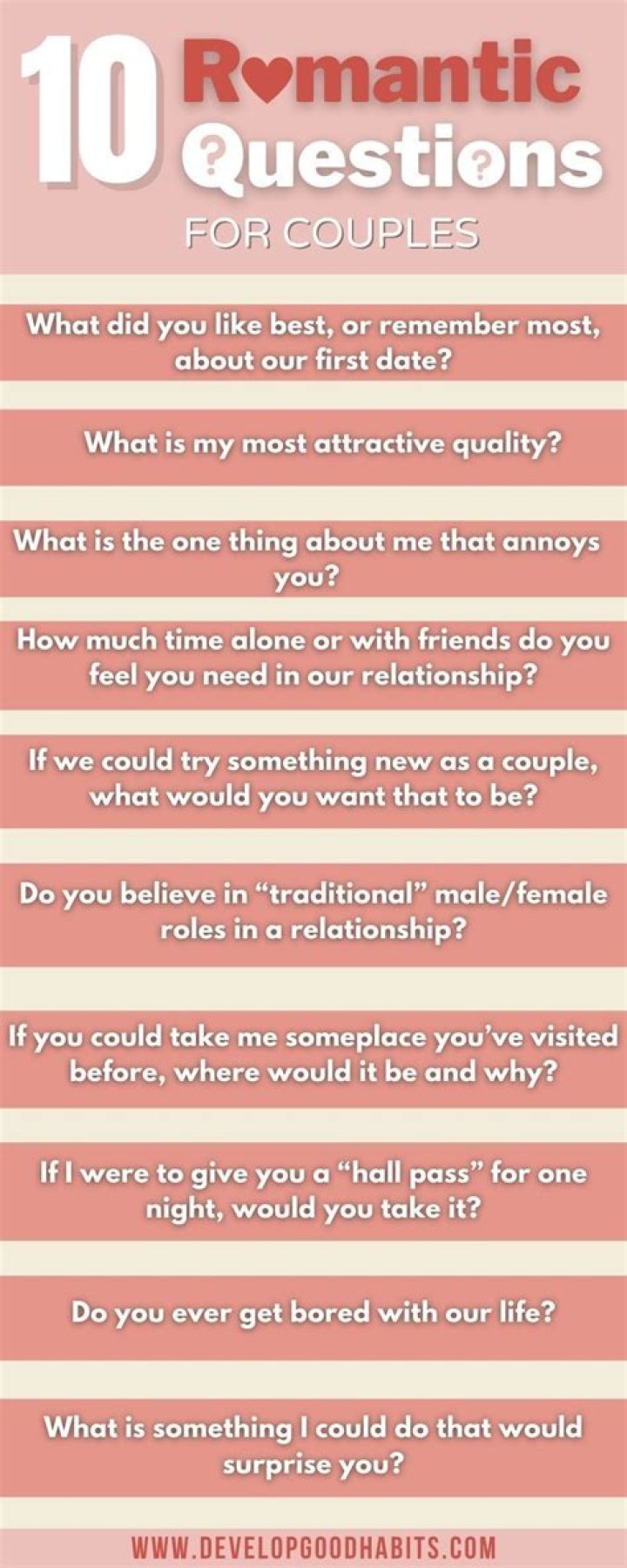 What is a romantic question?