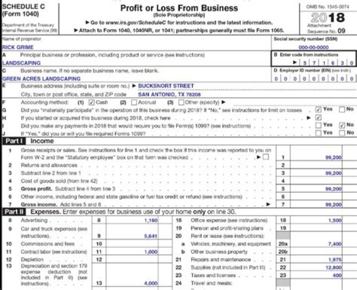 What is a Schedule C form 1040?