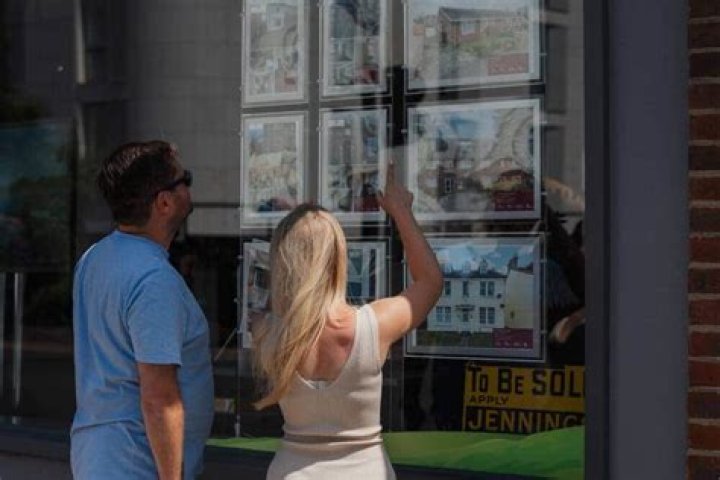 What is a service charge on a property?