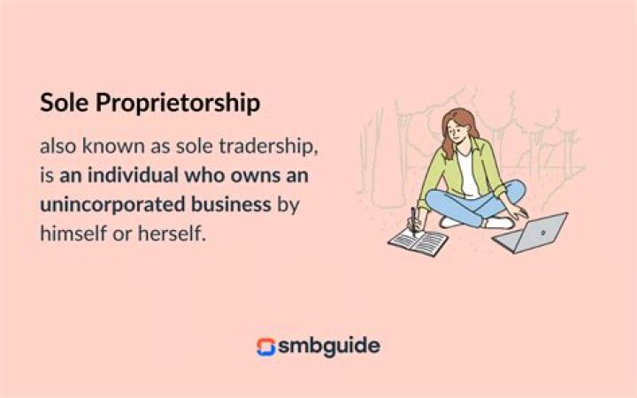 What is a sole proprietorship in real estate?
