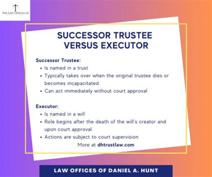 What is a successor trustee of a revocable trust?