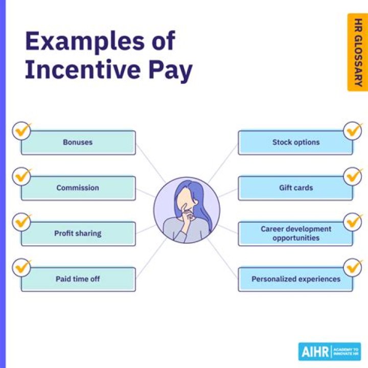 What is a tax incentive example?