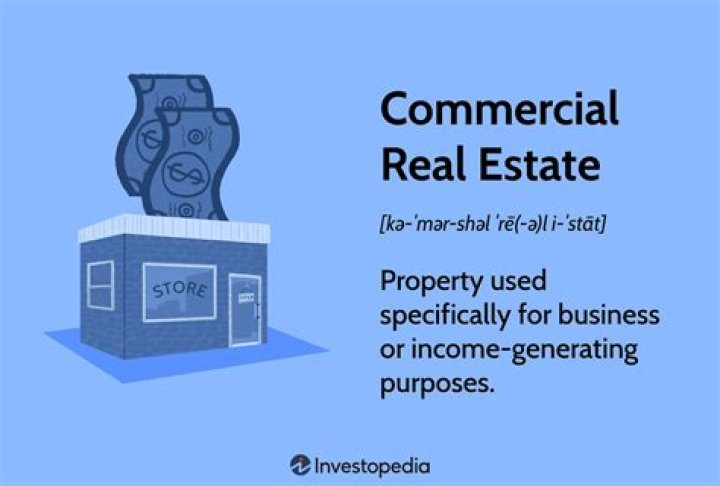 What is a tenant in commercial real estate?