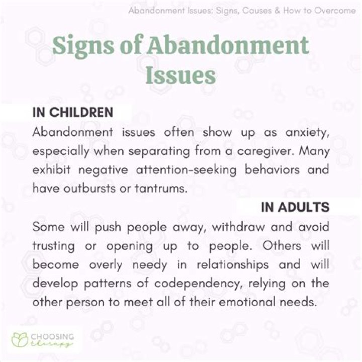 What is abandonment loss?