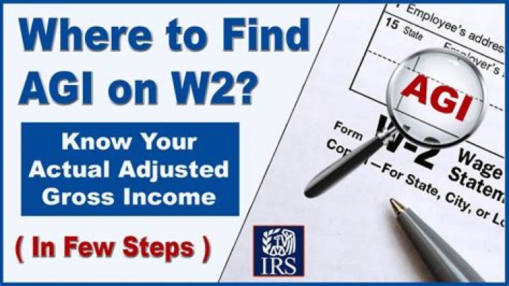 What is AGI for military?