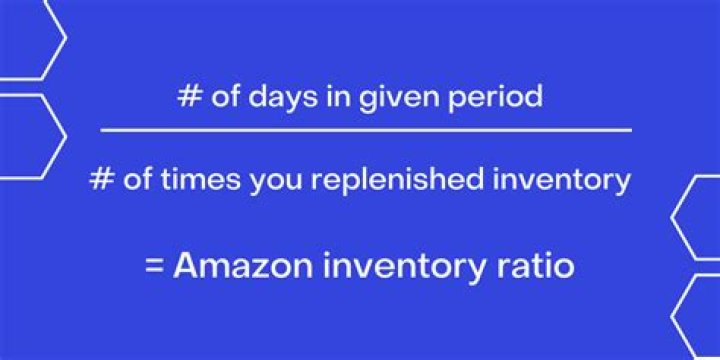 What is Amazon inventory turnover?
