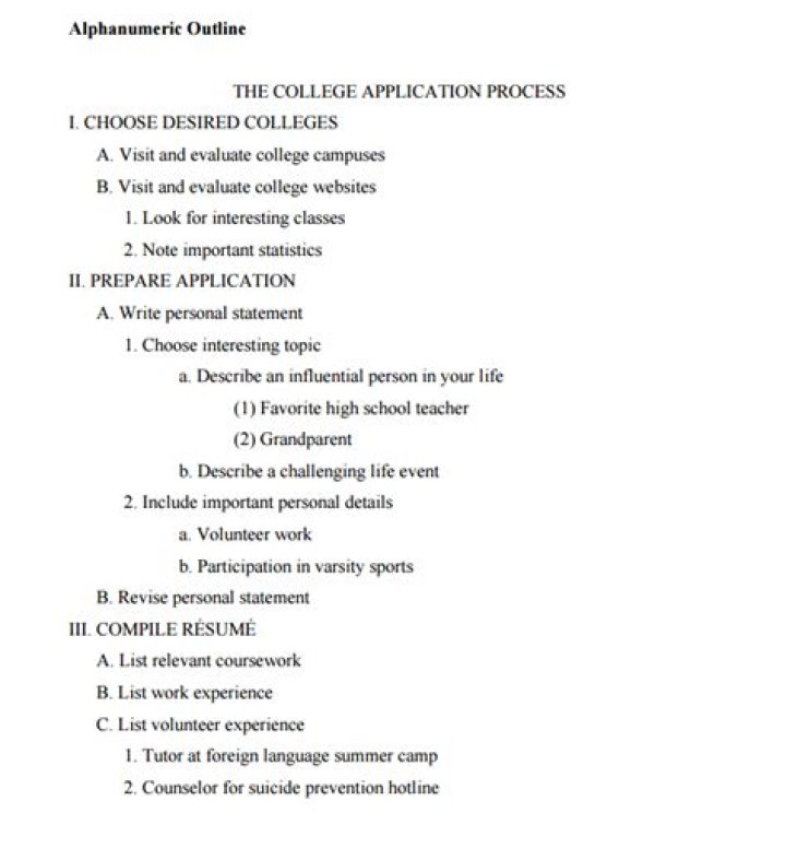What is an alphanumeric outline?