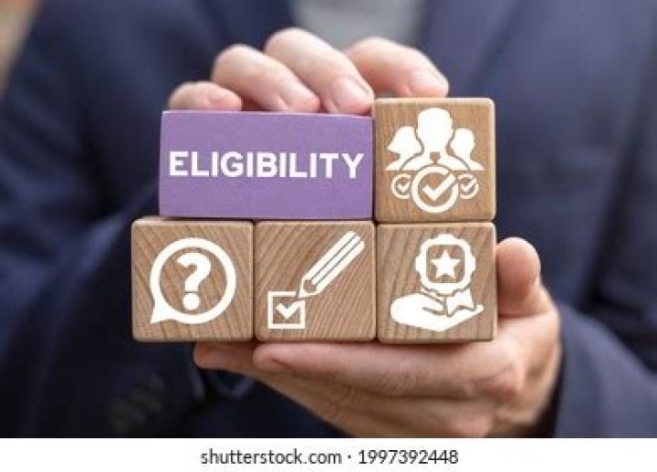 What is an eligible person on SSI?